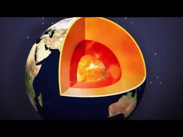 Understanding Earthquakes - Behind the News