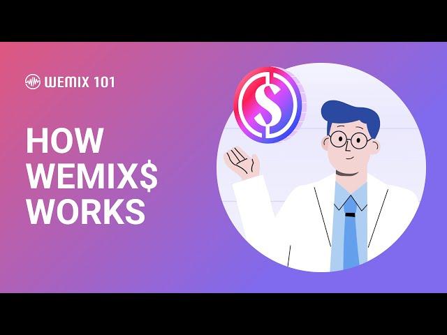 [WEMIX 101] How WEMIX$ works