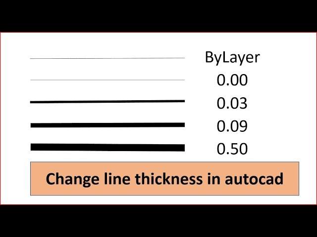 Change line thickness or line weight in autocad