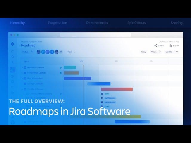 The full overview: Timelines in Jira (formerly Jira Software roadmaps)