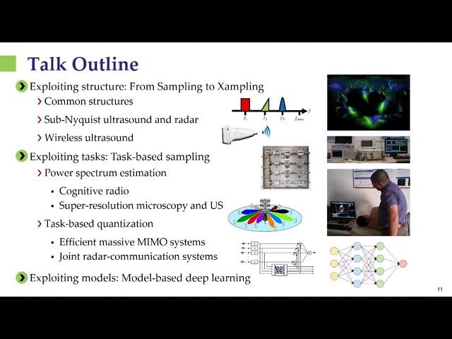 From Compressed Sensing to Deep Learning: Tasks, Structures and Models