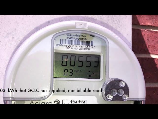 How to Read Net Meter Grid Tied Solar System