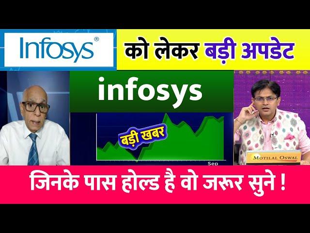 INFOSYS SHARE | INFOSYS SHARE PRICE TARGET | INFOSYS share price target | INFOSYS SHARE LATEST NEWS