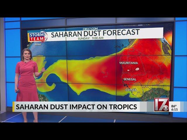 Saharan dust impact on the Tropics