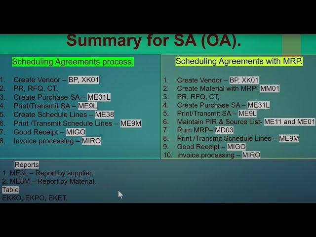 07.02) Scheduling agreements (SA) in SAP MM (S4 HANA / ECC) #sap #sapmm #sapmaterialmanagement