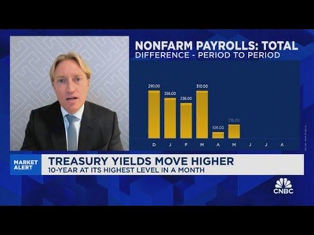 Andersen: We're on track for a soft landing with payrolls at 150,000.