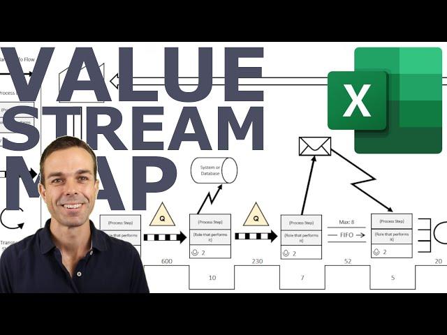 How to Make a VALUE STREAM MAP in Excel (PLUS more than 25 VSM ICONS!)