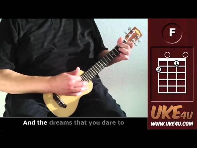 Somewhere Over The Rainbow ( IZ ) - Ukulele Tutorial - Chords, Lyrics