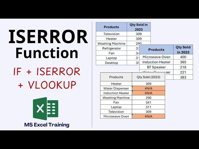 ISERROR Function in Excel | IF + ISERROR + VLOOKUP