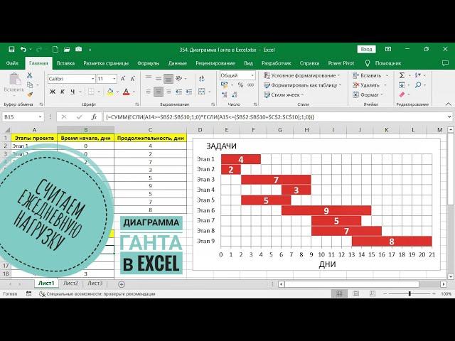 Диаграмма Ганта и формулы массивов в Excel