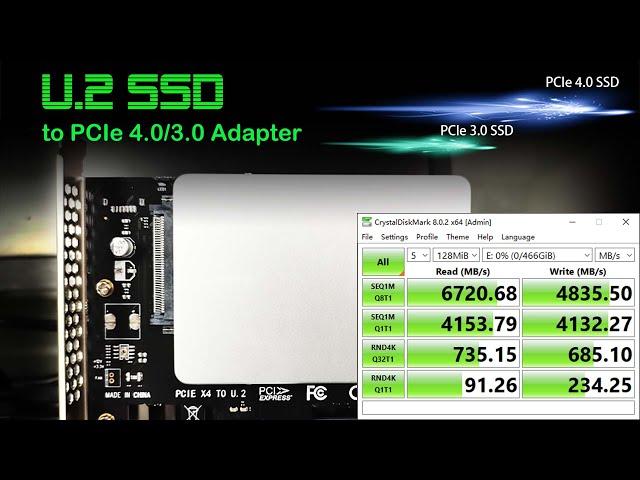 U.2 NVMe to PCIe X4 Adapter - PCIe 4.0 Speed Testing # U.2 adapter # M.2 adapter # NVMe adapter