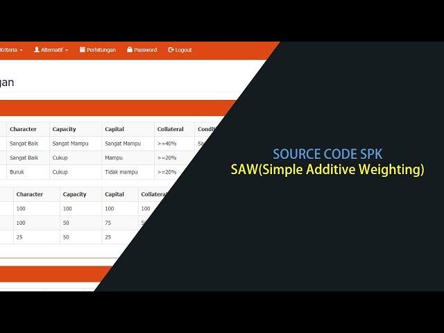 Sistem Pengambilan Keputusan dengan Metode SAW(Simple Additive Weighting) Dengan PHP | Demo Program