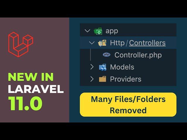 New in Laravel 11 - Files Removed and Added