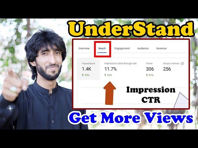 CTR And Impression Understand And Improve Your Impression And CTR ll Get More Views on Youtube