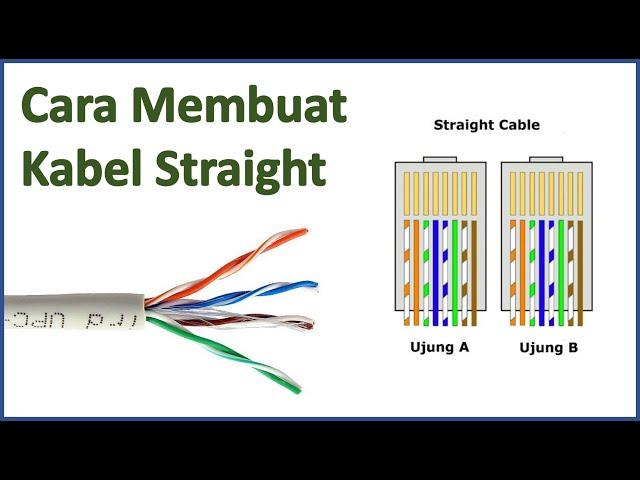 Cara Membuat Kabel Straight