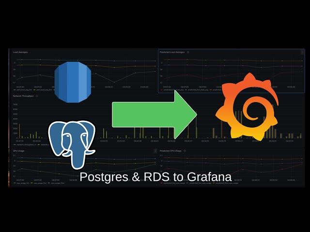 How to Connect PostgreSQL to Grafana