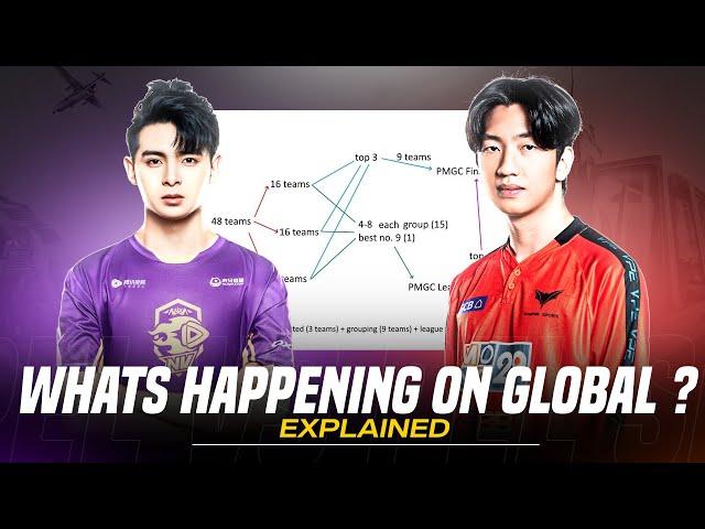 What's Happening (new) in Global Esports Lan | PMGCO 2024, PMWC, PMGC