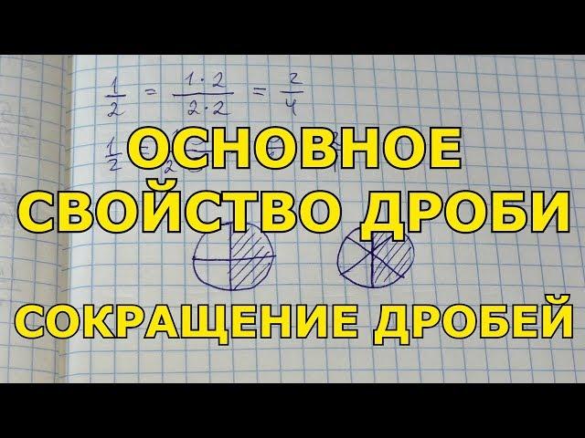 Основное свойство дроби. Сокращение дробей