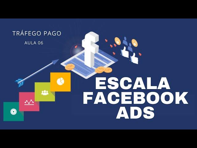 Escala no FACEBOOK e GOOGLE ADS para Dropshipping e Afiliados - AULA 04