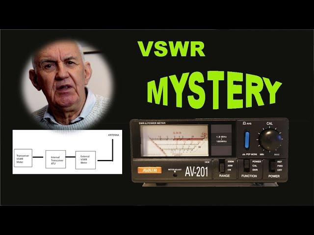 Two VSWR Mysteries