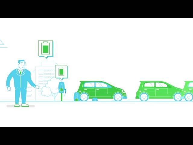 What is smart charging for electric cars?