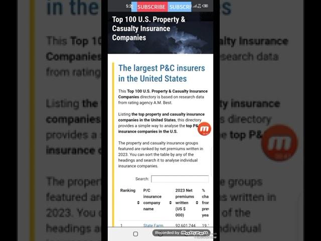 The largest P&C insurers in the United States