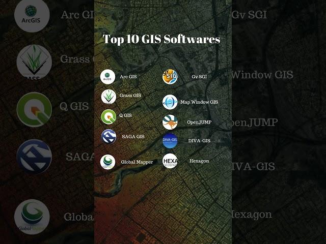 Top 10 GIS Softwares #gis#qgis3#qgis#arcgis#gistutorial #geographicinformationsystem#python#civil