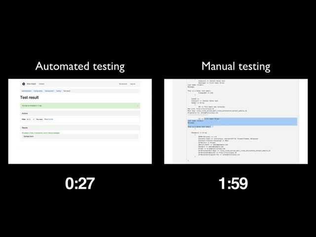 Automated testing vs Manual testing