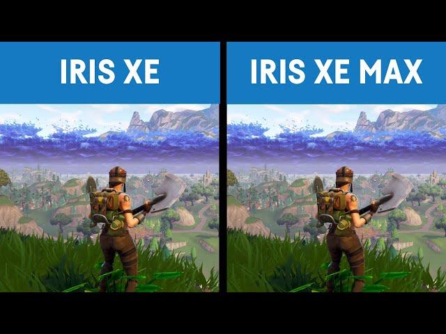 Intel Iris XE vs Iris XE MAX in 15 Games