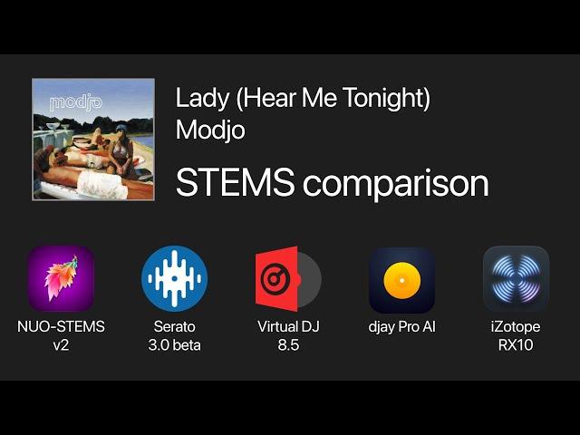 STEMS comparison (Lady) - NUO-STEMS 2.0.0, Serato 3 beta, Virtual DJ, djay Pro AI, iZotope RX 10