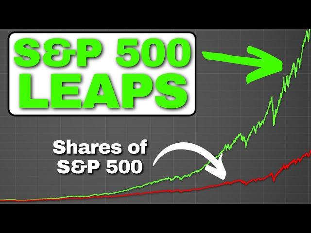 Is NOW the Perfect Time to Buy LEAPS Options?