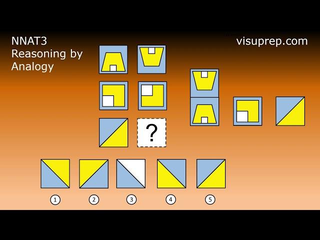 NNAT (NNAT2, NNAT3) Naglieri - Reasoning By Analogy - Grade 1