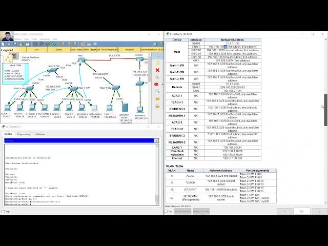 Routing and Switching Essentials Practice Skills Assessment Part I