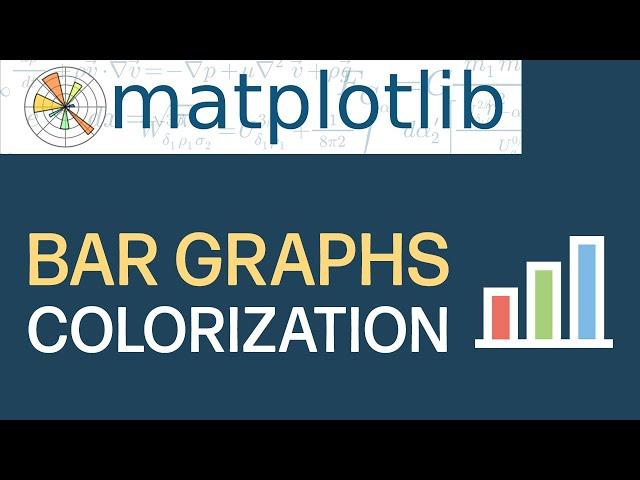 How To Colorize The Bars In A Bar Graph In matplotlib | matplotlib Tutorial