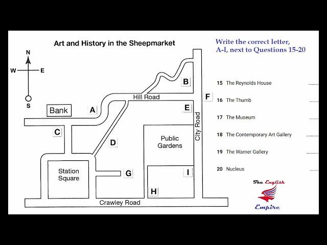 IELTS Listening Map with Answers and Script - Art and History in the Sheepmarket