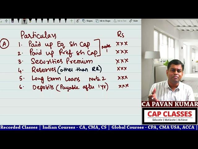 FS of Companies | CA Inter & IPCC | Accounting | CAP CLASSES