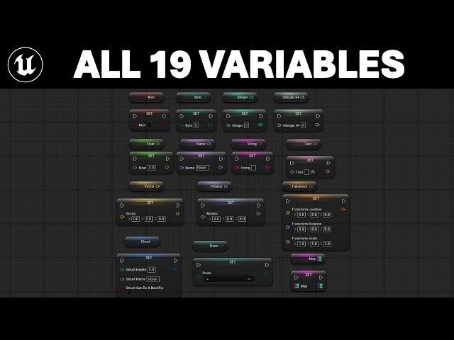 All 19 Unreal Engine 5 Variables Explained In 12 Minutes!