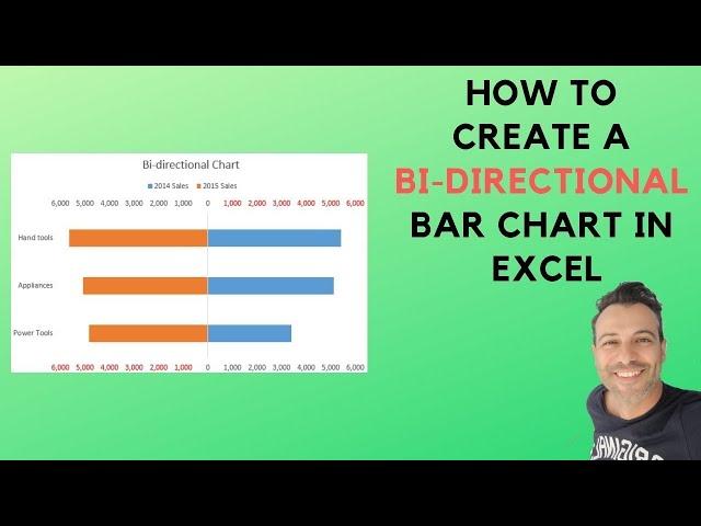 How to create a BiDirectional Bar Chart in Excel (or Mirror Chart)