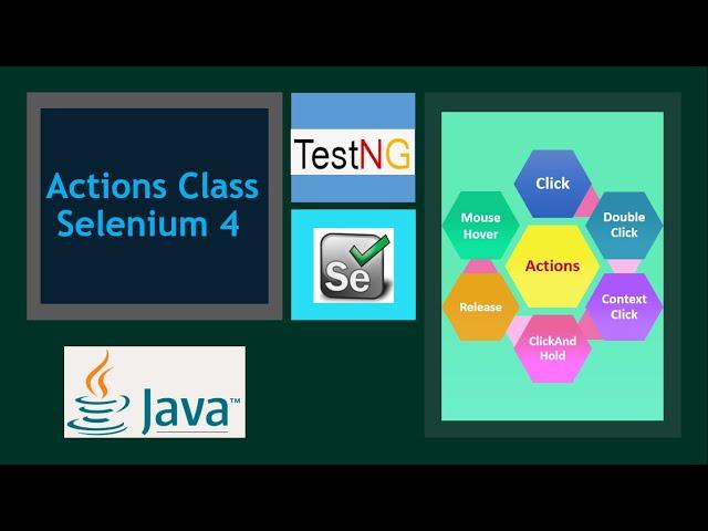 Selenium 4 - Actions Class | How to use the Actions Class Methods in Selenium WebDriver?