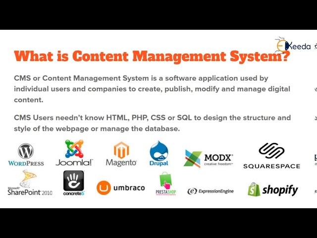 Content Management System CMS