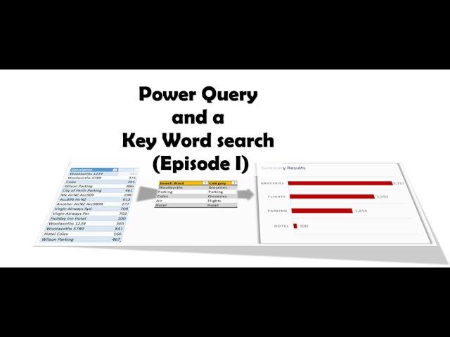 Search for key words with Power Query