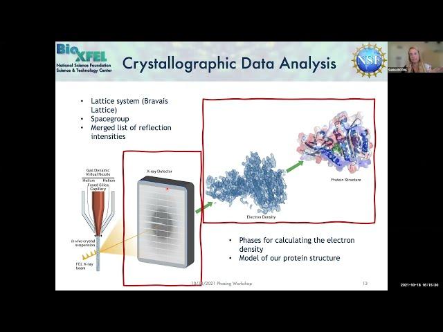 Experimental Phasing Methods in Protein Crystallography