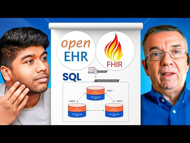 Breakthroughs in Health Data Platforms: openEHR, FHIR & Distributed SQL | DHH Podcast Ep. 12