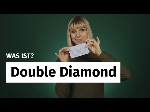 Was ist der Double Diamond? Eine Definiton und die zwei Prozessmodelle