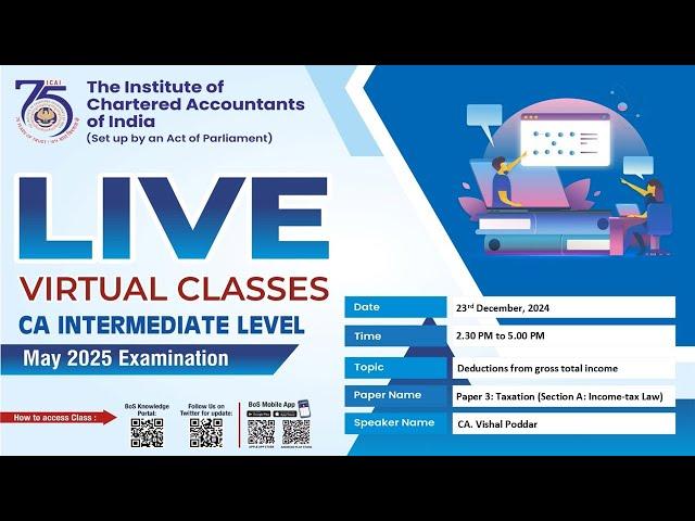 Intermediate Paper-3A:ITL | Topic: Deductions from gross total income | Session 2 | 23 Dec, 2024