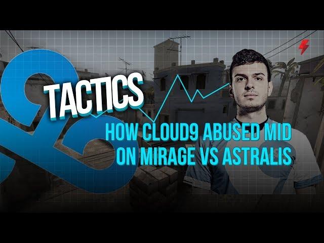How Cloud9 abused Mid on Mirage vs Astralis