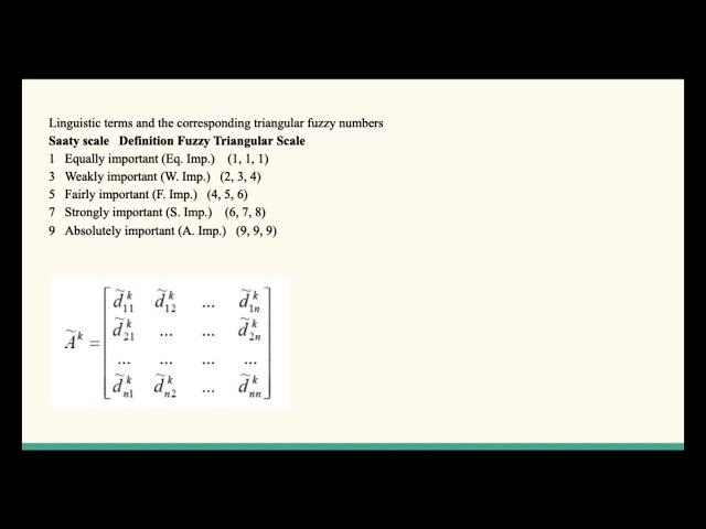 Analytic Hierarchy Process (AHP) and Fuzzy AHP Tutorial in Excel