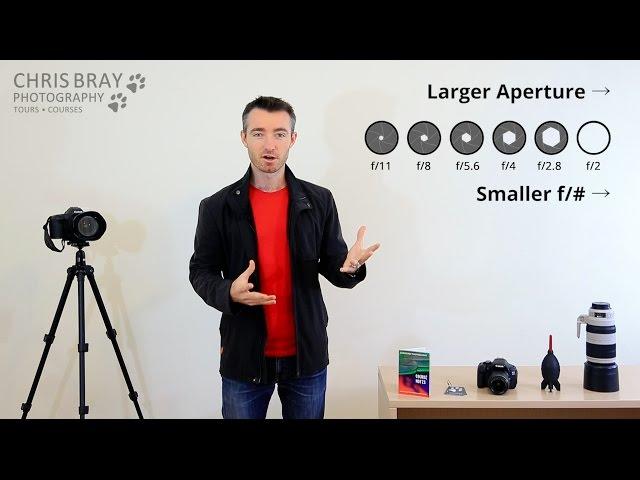 Aperture & Depth of Field made EASY - Photography Course 5/10