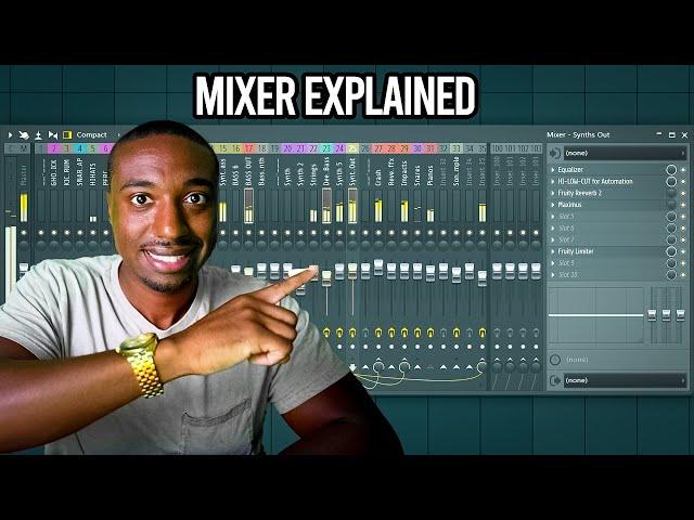 FL Studio 24 |  How to Use the Mixer