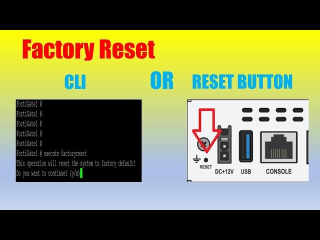 FortiGate: Factory Reset (CLI and Pinhole Method)